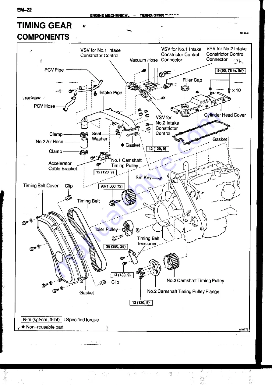 Toyota 1KZ-TE Скачать руководство пользователя страница 170