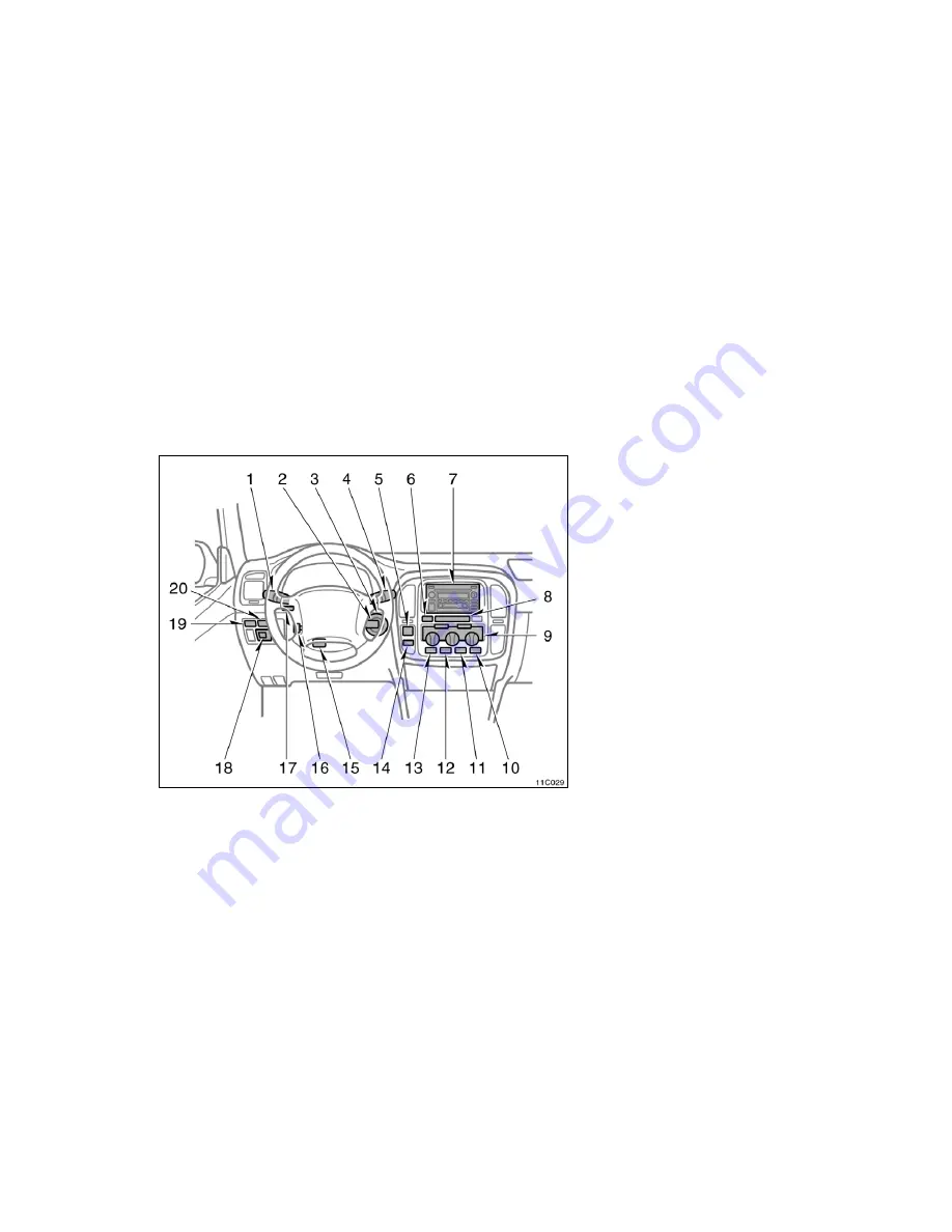 Toyota 2001 Land Cruiser Owner'S Manual Download Page 7