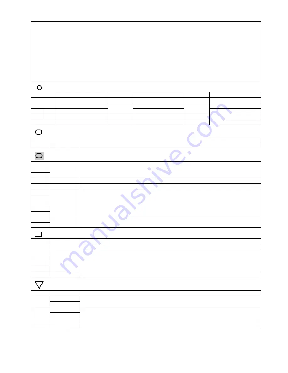 Toyota 2005 Camry ACV30 Series Wiring Diagram Download Page 147