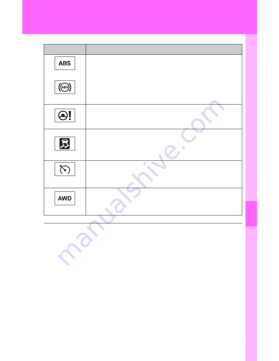 Toyota 2013 Matrix Manual Download Page 377