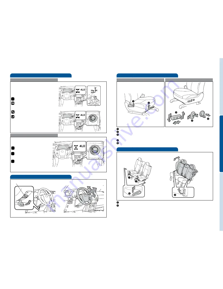 Toyota 2015 4Runner Quick Reference Manual Download Page 7