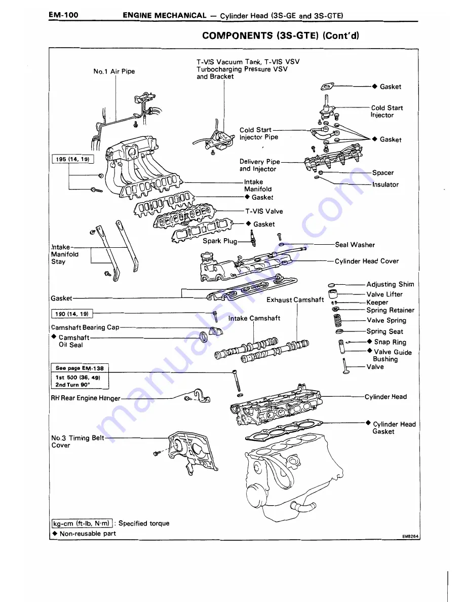 Toyota 3S-GE Repair Manual Download Page 109