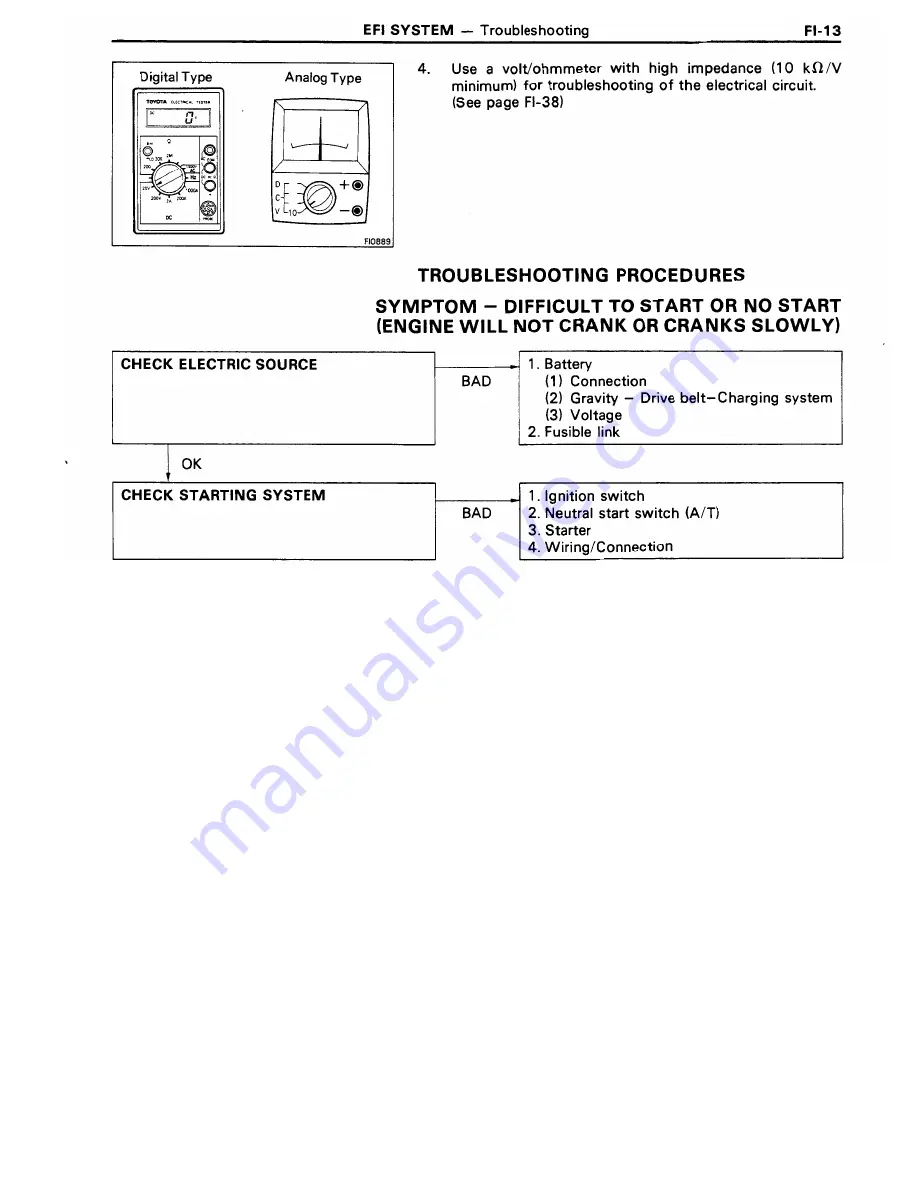 Toyota 3S-GE Repair Manual Download Page 239