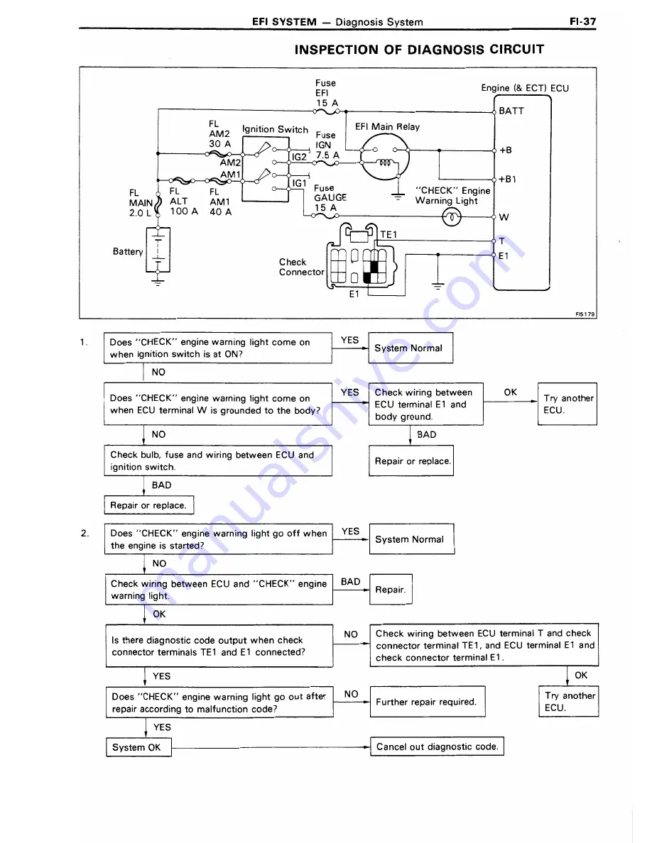 Toyota 3S-GE Скачать руководство пользователя страница 264