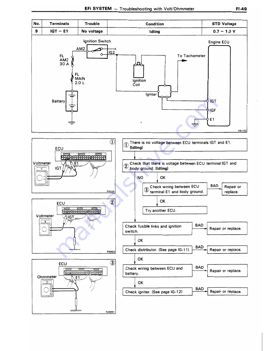 Toyota 3S-GE Repair Manual Download Page 277