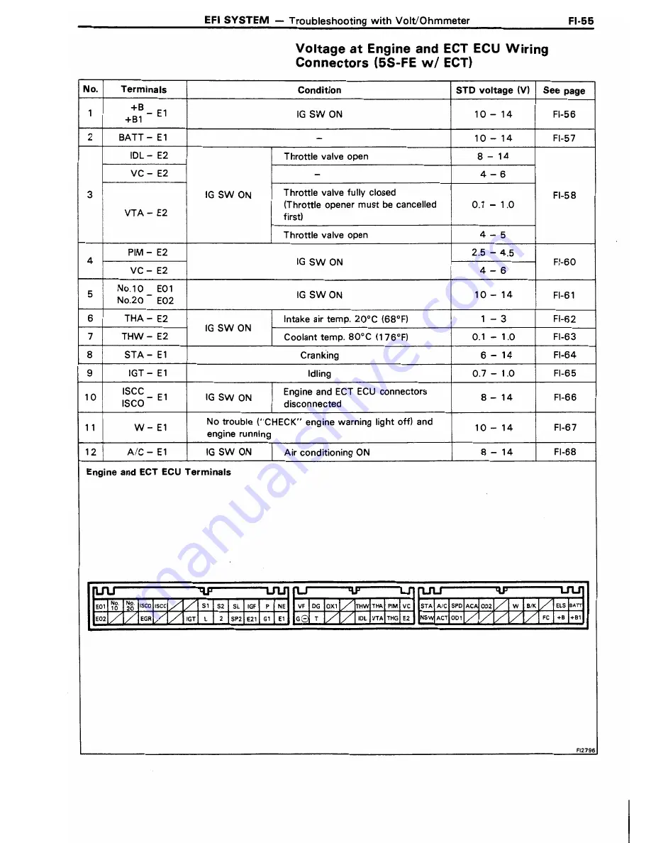 Toyota 3S-GE Repair Manual Download Page 283