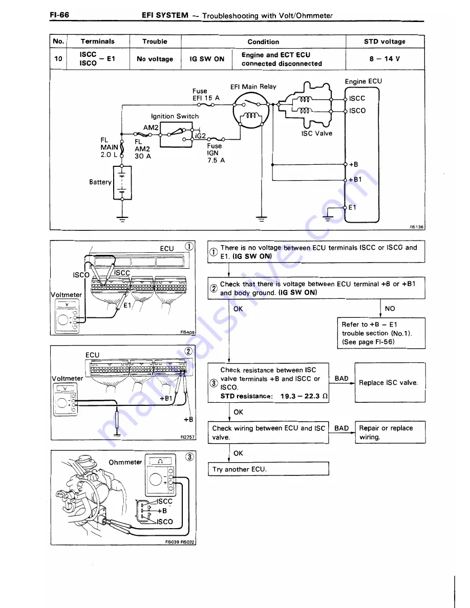 Toyota 3S-GE Repair Manual Download Page 294