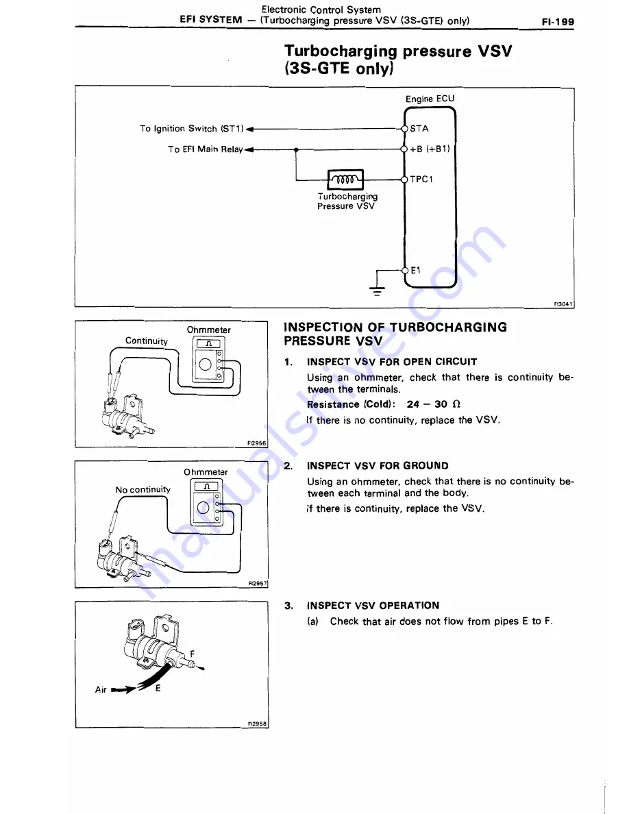 Toyota 3S-GE Repair Manual Download Page 436