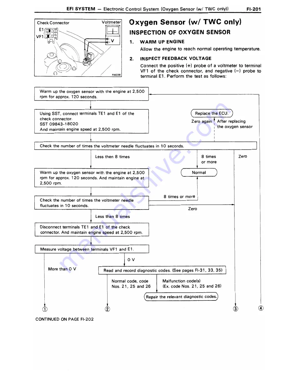 Toyota 3S-GE Repair Manual Download Page 438