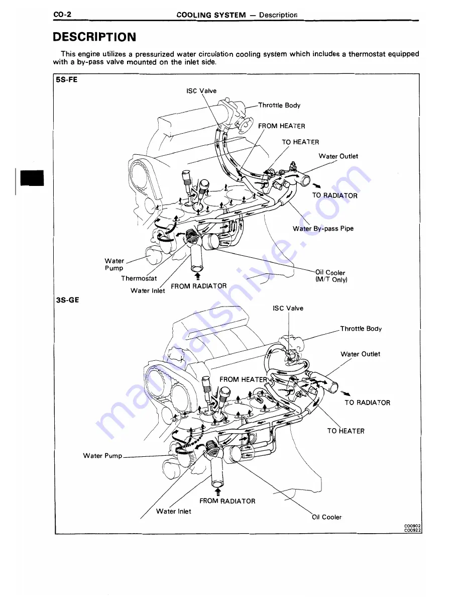 Toyota 3S-GE Repair Manual Download Page 453