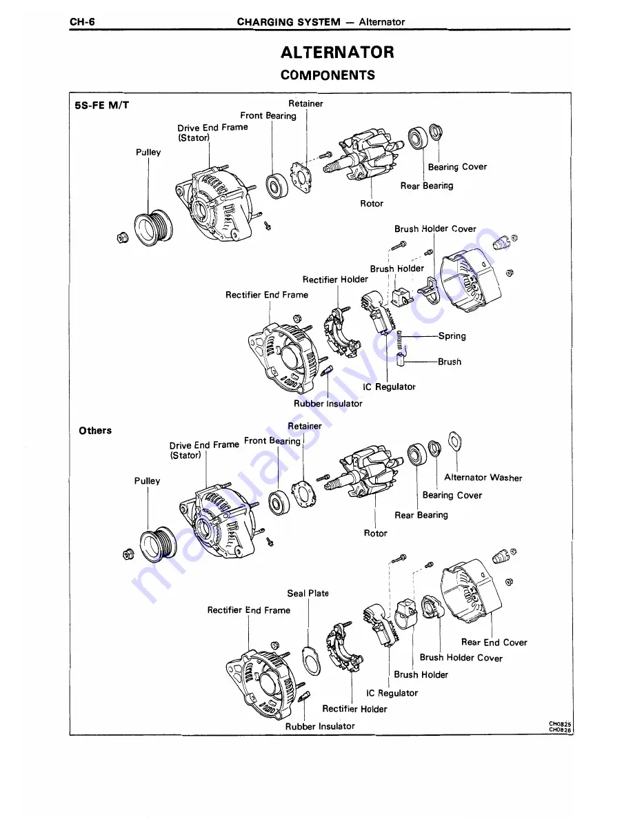 Toyota 3S-GE Скачать руководство пользователя страница 566