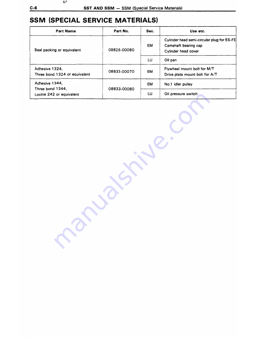 Toyota 3S-GE Repair Manual Download Page 608