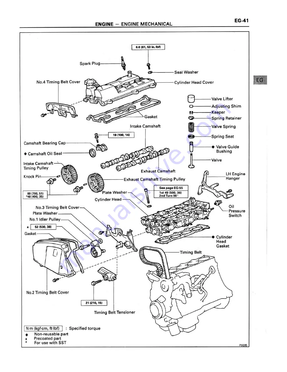 Toyota 3S-GTE Repair Manual Download Page 69