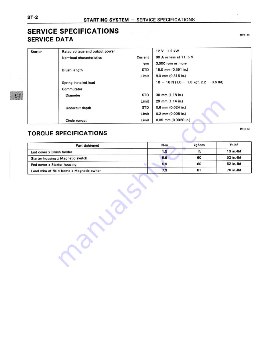 Toyota 3S-GTE Repair Manual Download Page 217