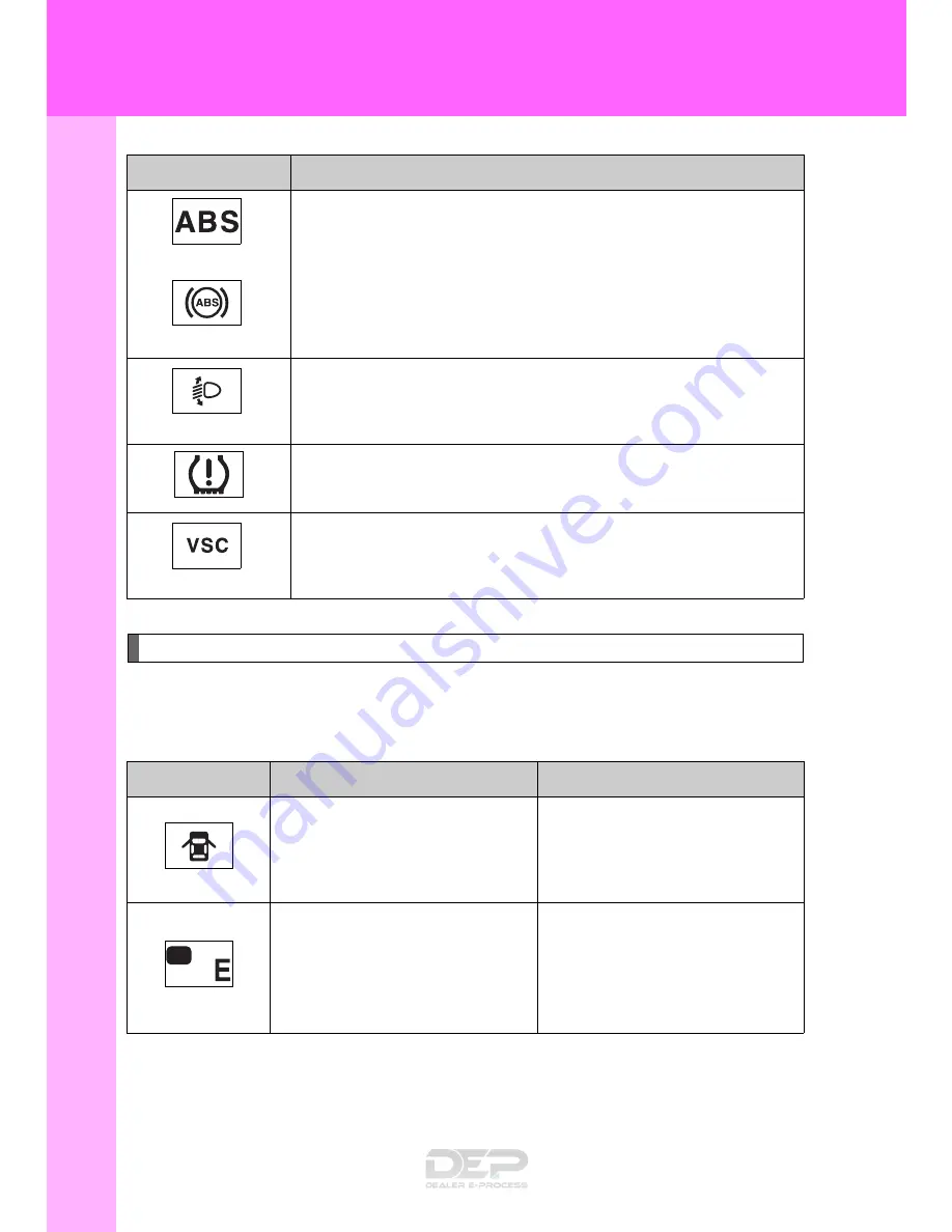 Toyota AVALON 2008 Quick Reference Manual Download Page 395