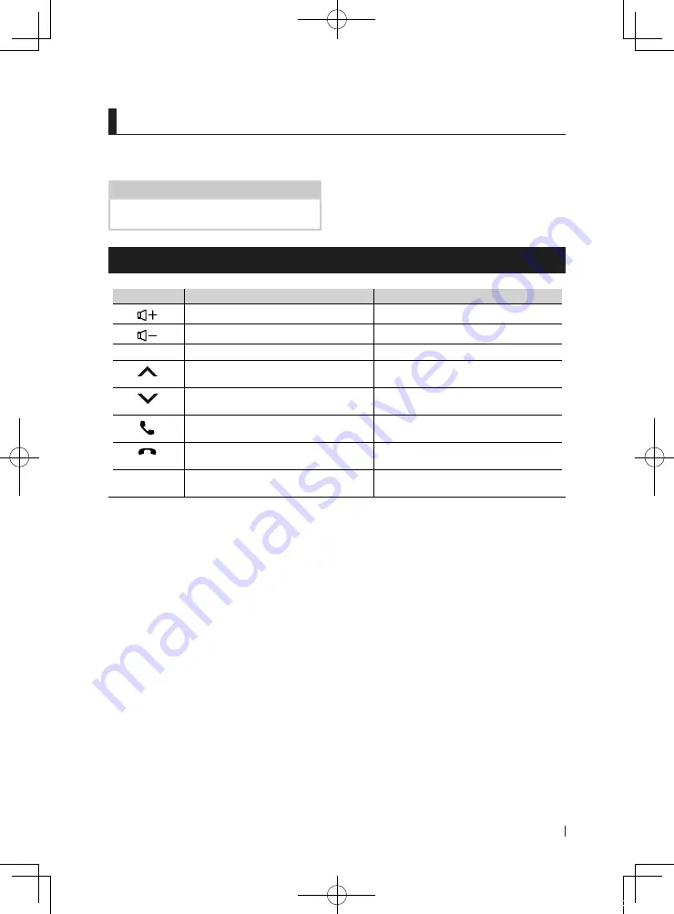 Toyota Basic AVX Owner'S Manual Download Page 55