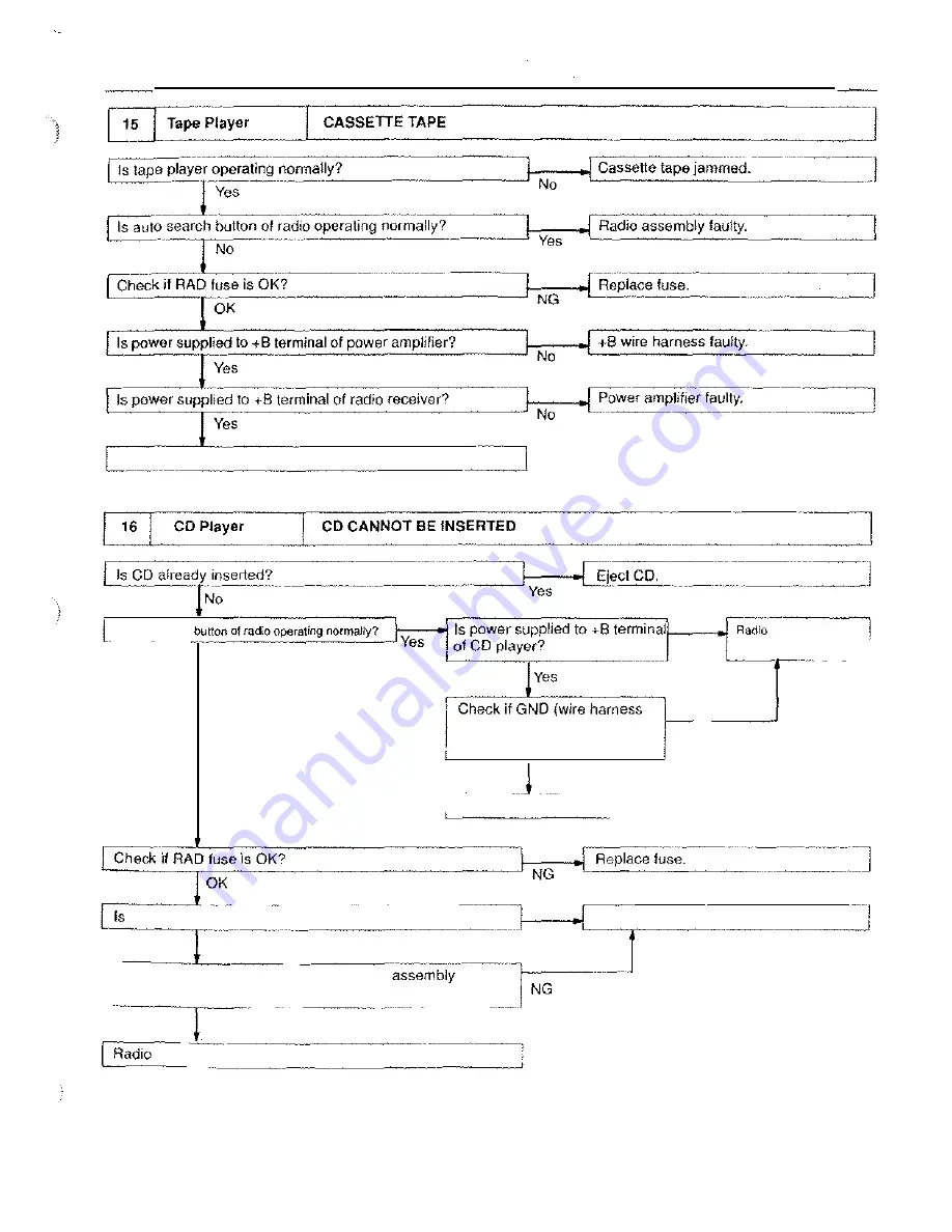 Toyota Celica 2000 Repair Manual Download Page 928