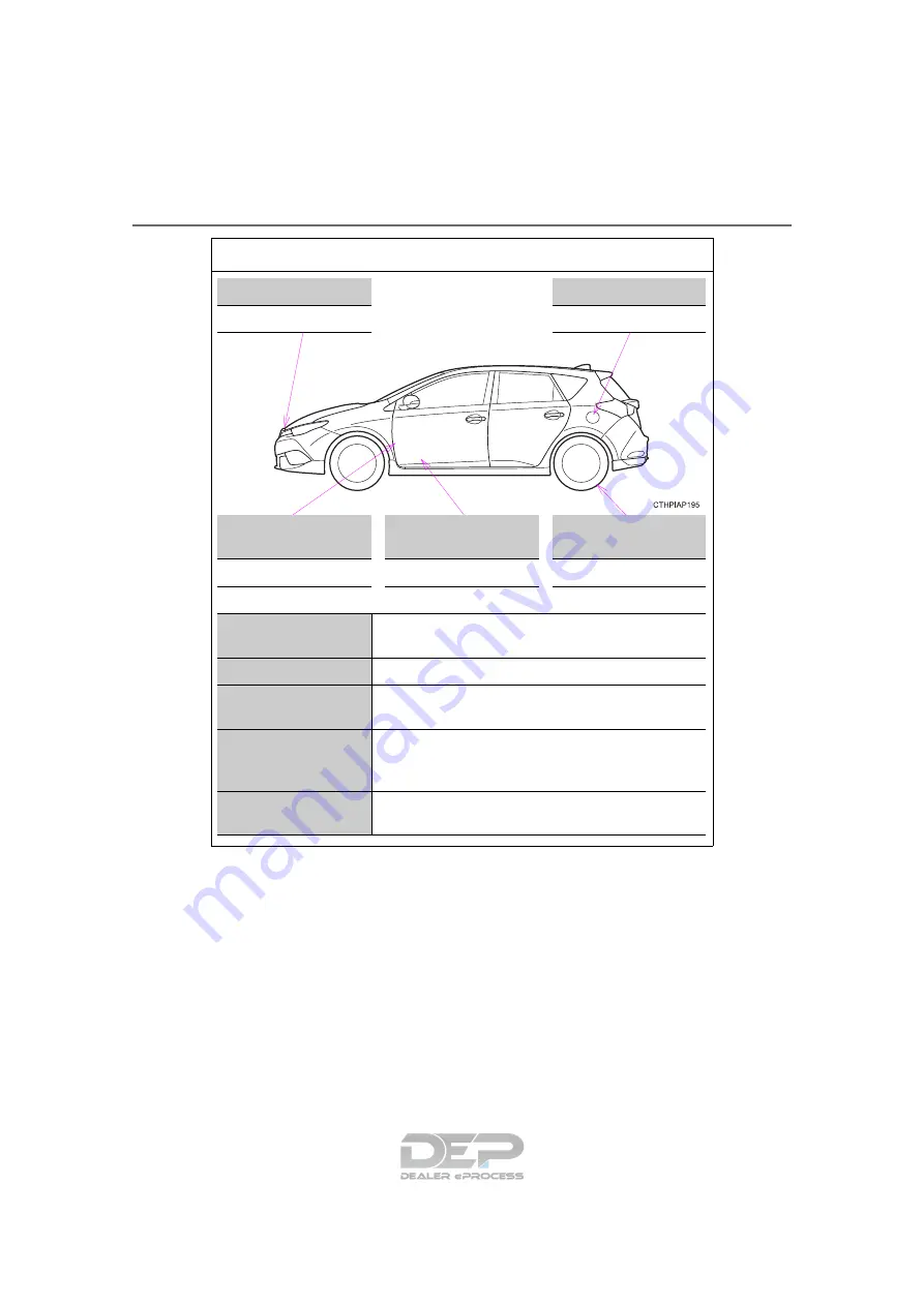 Toyota COROLLA iM 2017 Service Manual Download Page 384