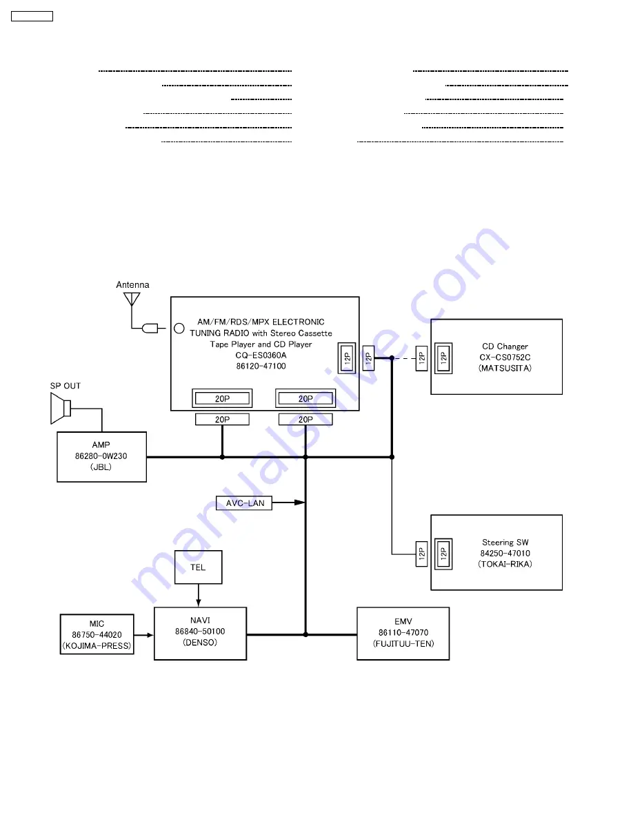 Toyota CQ-ES0360A Service Manual Download Page 2