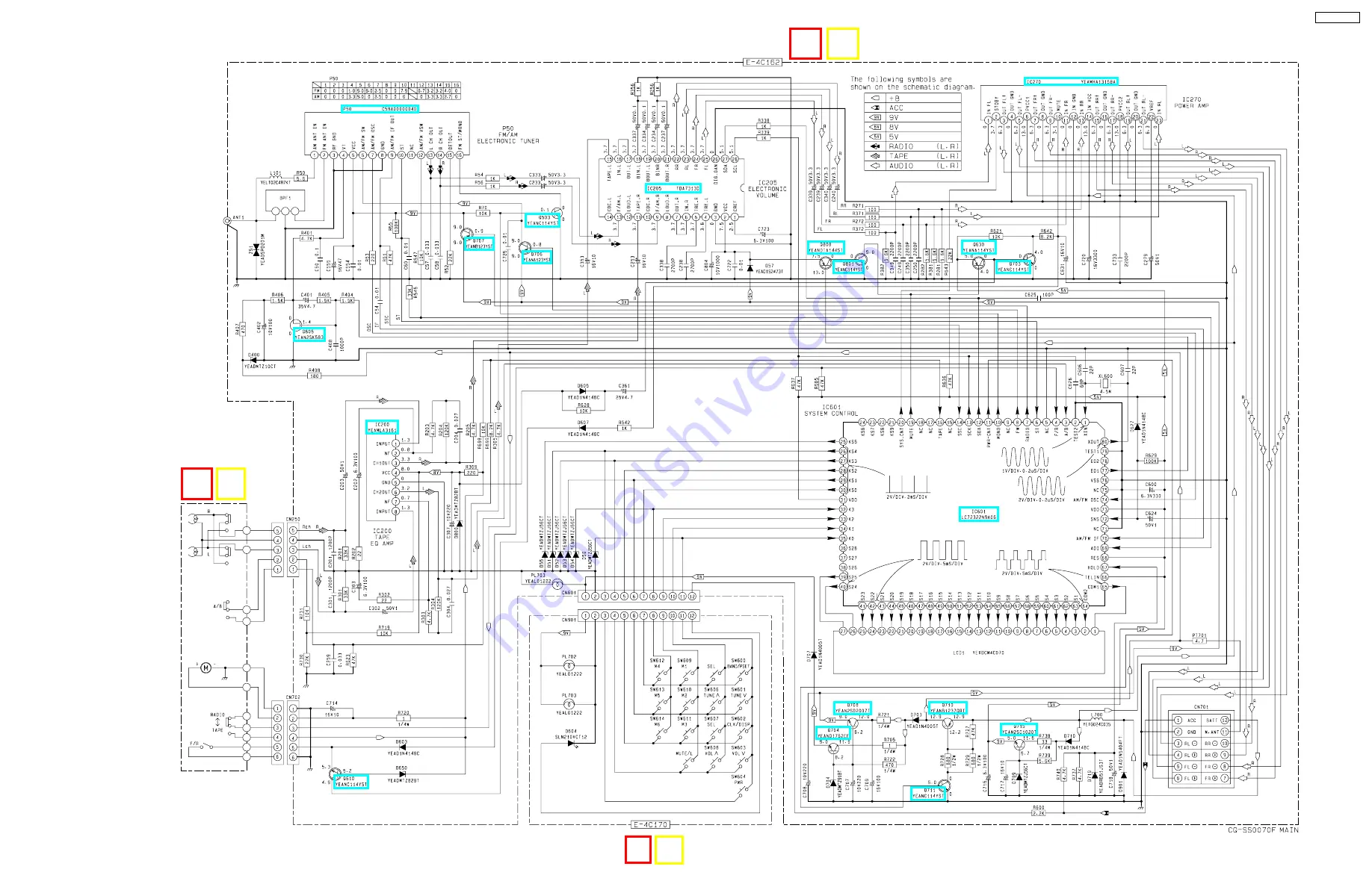 Toyota CQ-SS0070F Service Manual Download Page 15