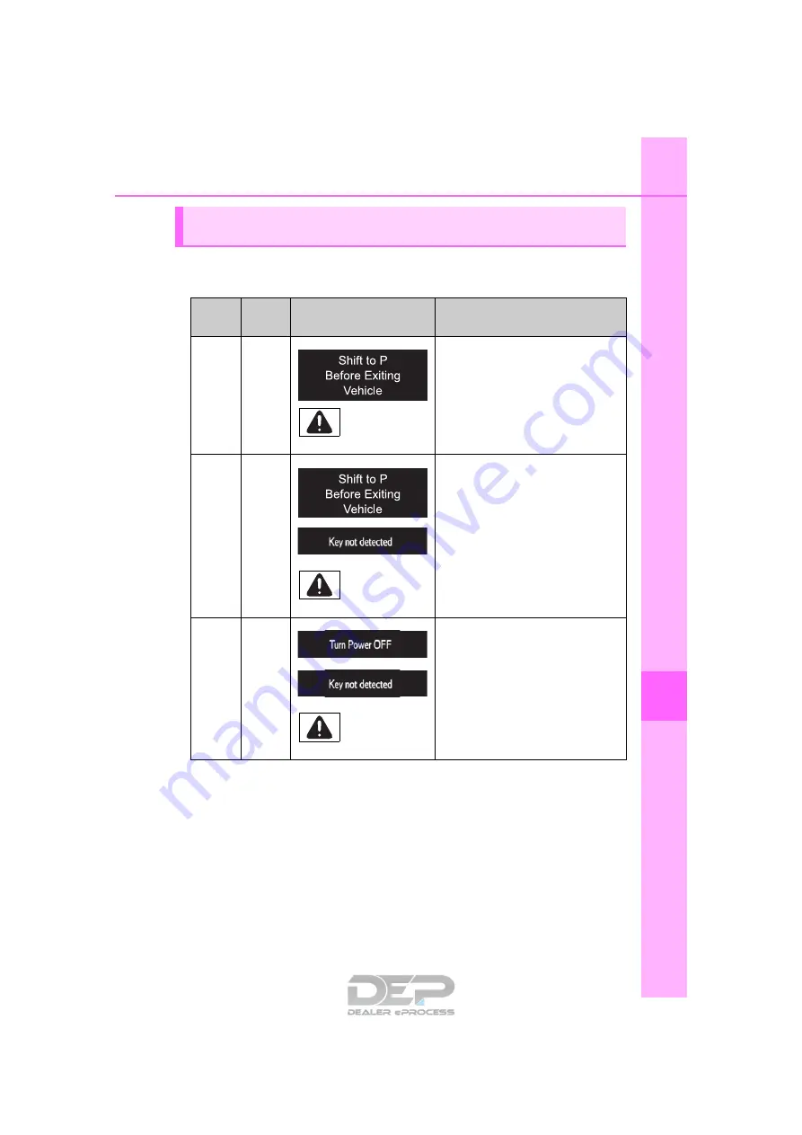 Toyota Highlander  guide Service Manual Download Page 603