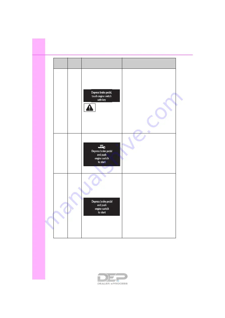 Toyota Highlander  guide Service Manual Download Page 606