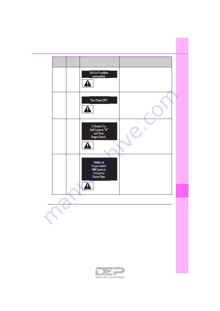 Toyota Highlander  guide Service Manual Download Page 607