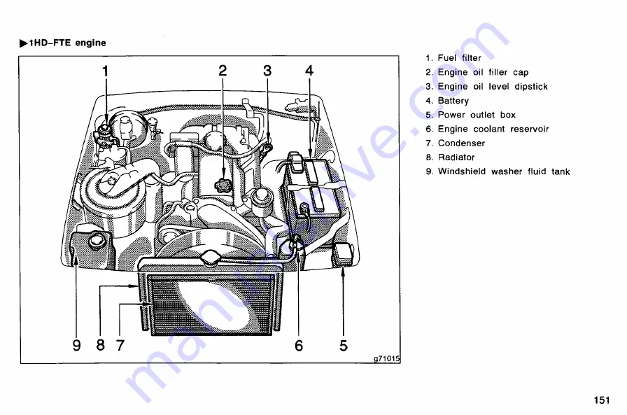 Toyota LAND CRUISER 78 series Owner'S Manual Download Page 158