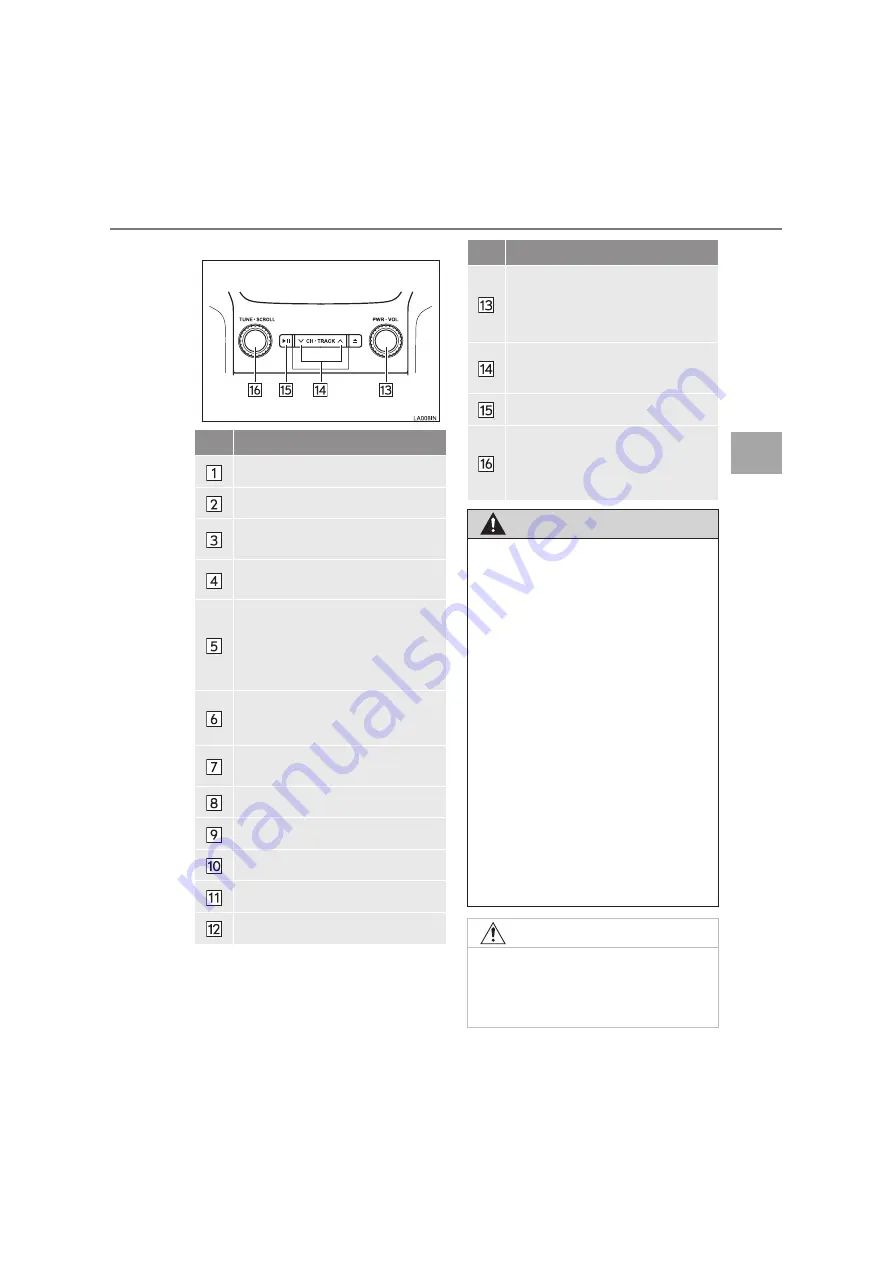 Toyota Land Cruiser Station Wagon 2020 Owner'S Manual Download Page 235