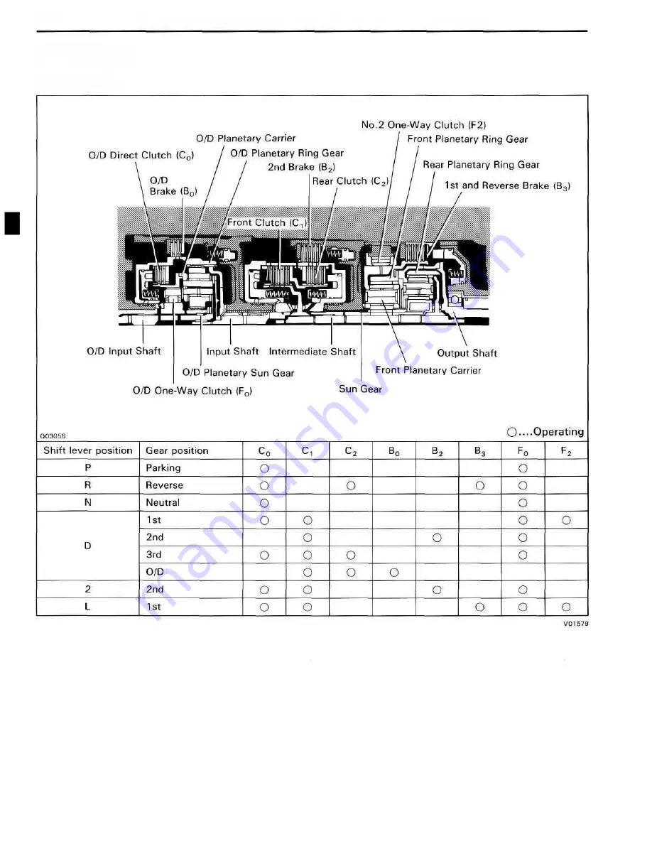 Toyota LAND CRUISER Service Manual Supplement Download Page 74