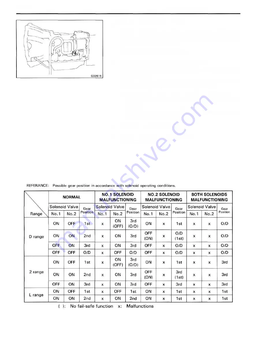 Toyota LAND CRUISER Service Manual Supplement Download Page 98