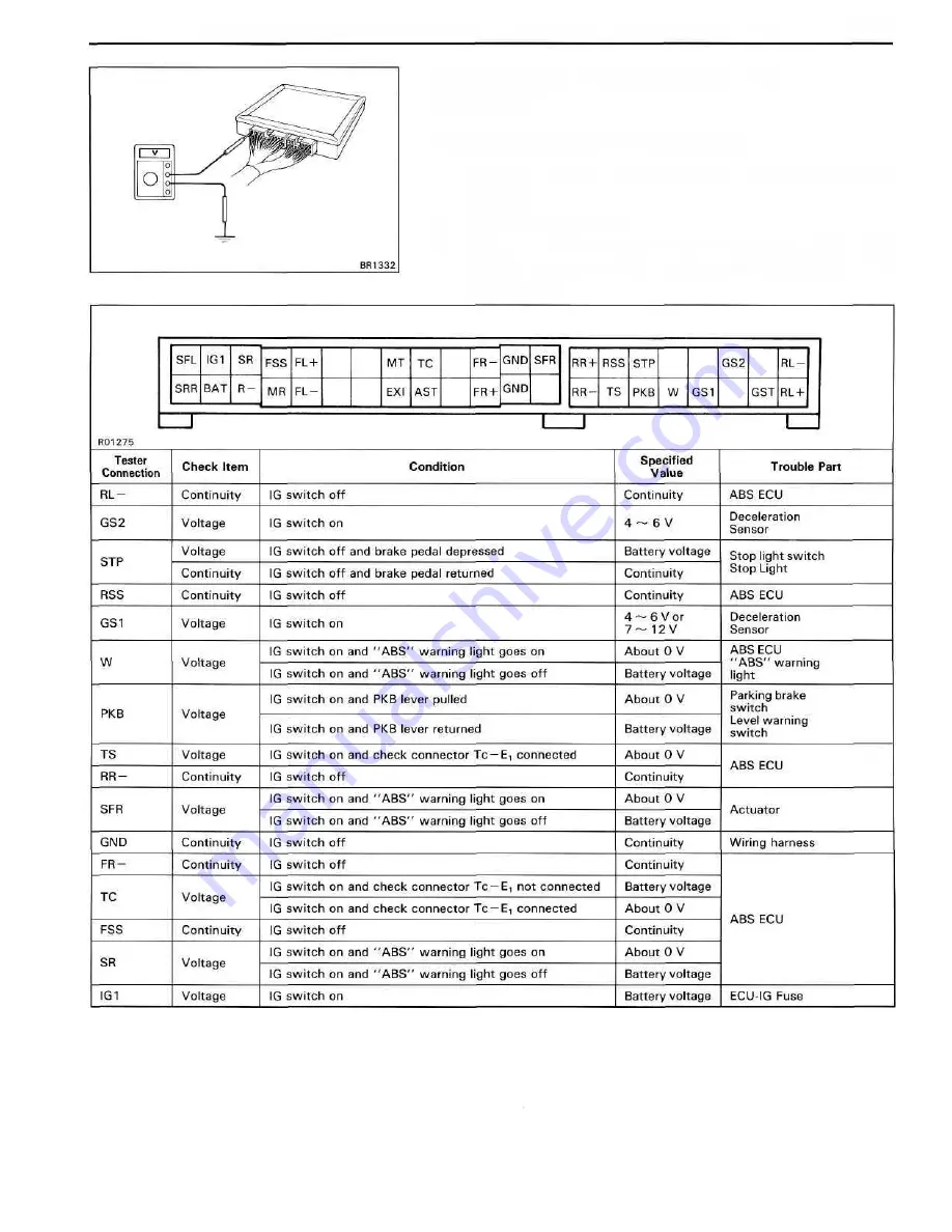 Toyota LAND CRUISER Service Manual Supplement Download Page 277