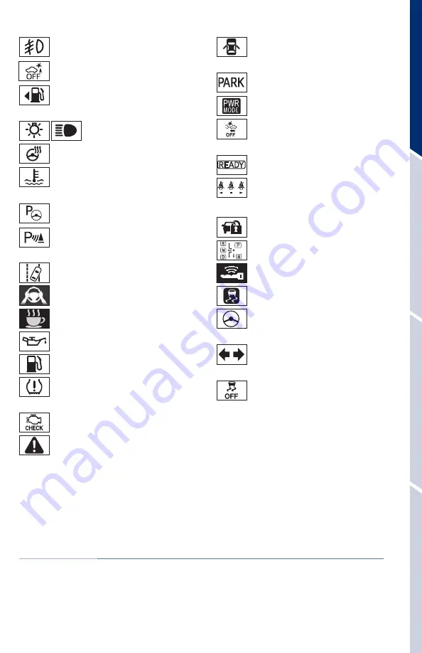 Toyota Prius 2020 Quick Reference Manual Download Page 7