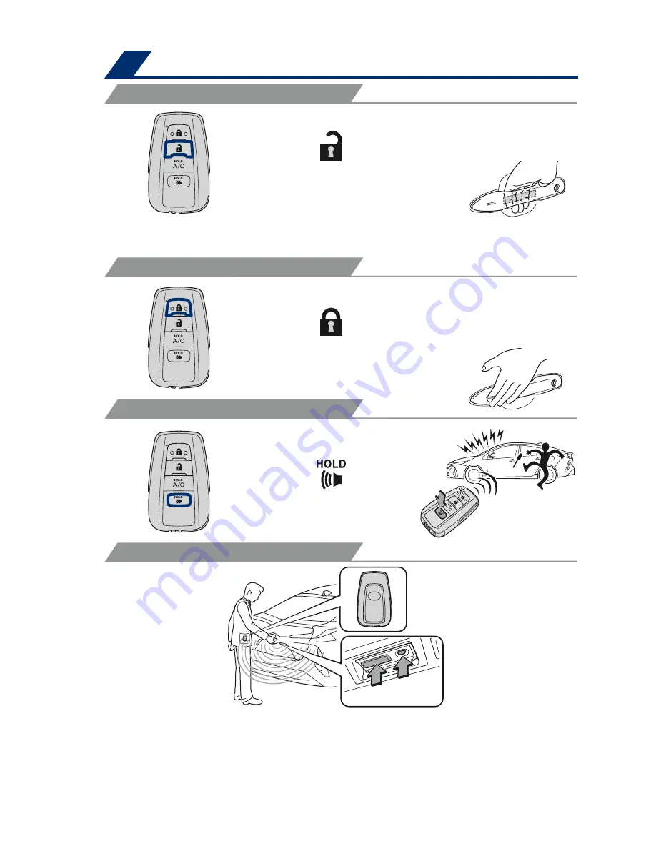 Toyota PRIUS PRIME 2018 Quick Reference Manual Download Page 8