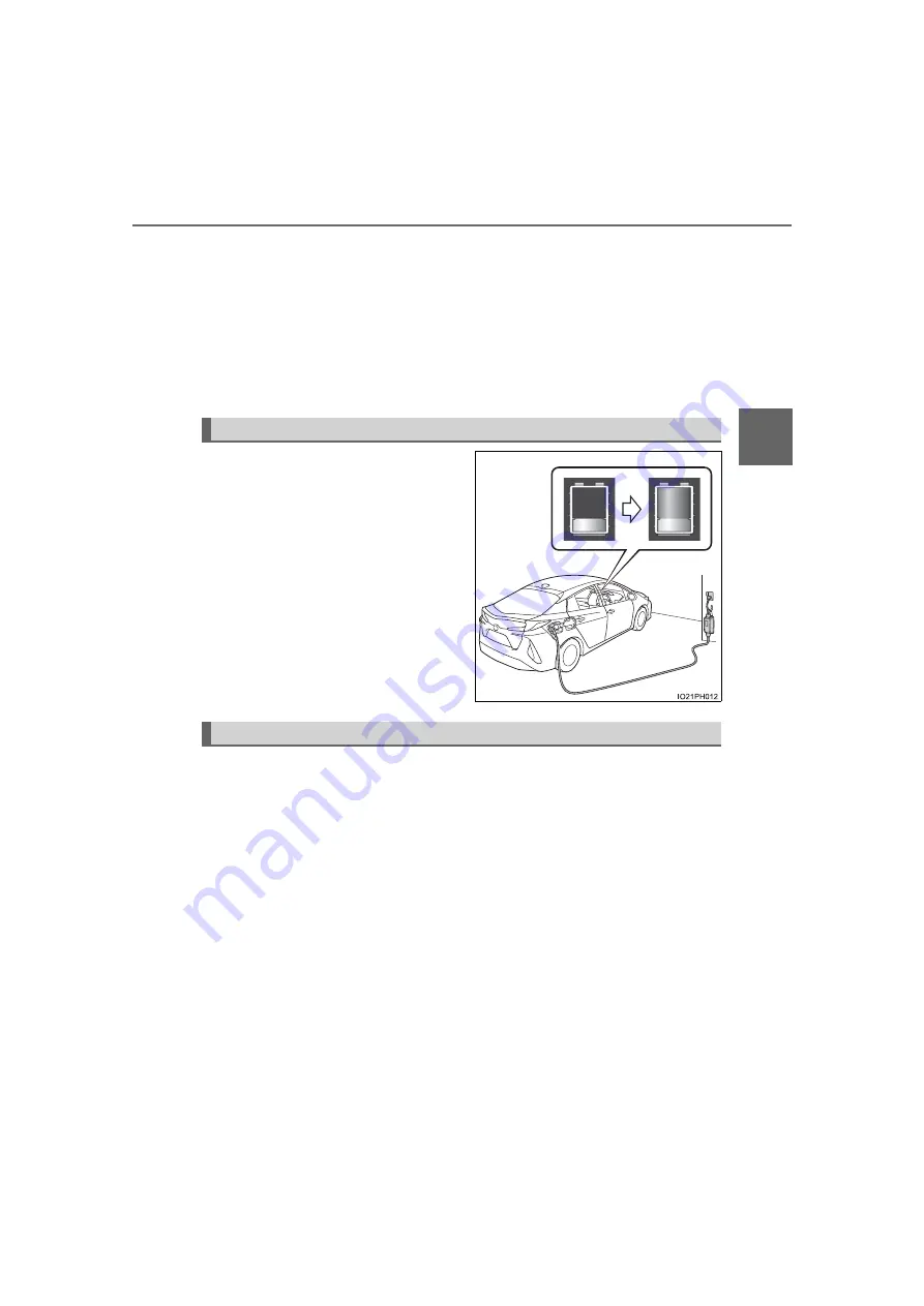 Toyota Prius Prime 2020 Manual Download Page 93