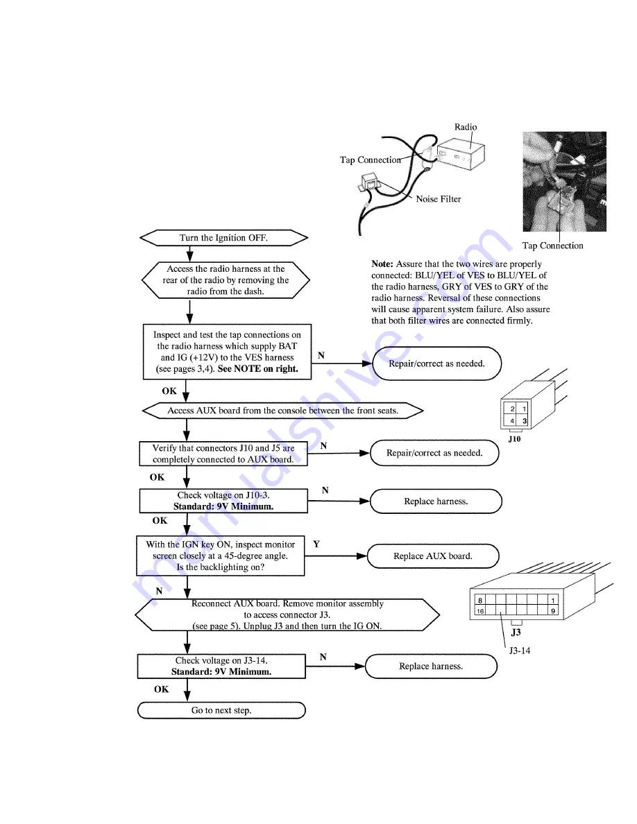 Toyota SIENNA VISION Diagnostic Manual Download Page 9