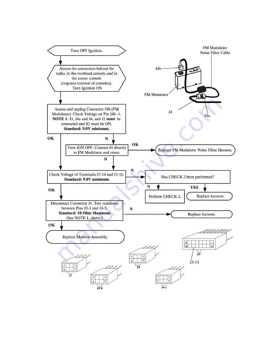 Toyota SIENNA VISION Diagnostic Manual Download Page 15