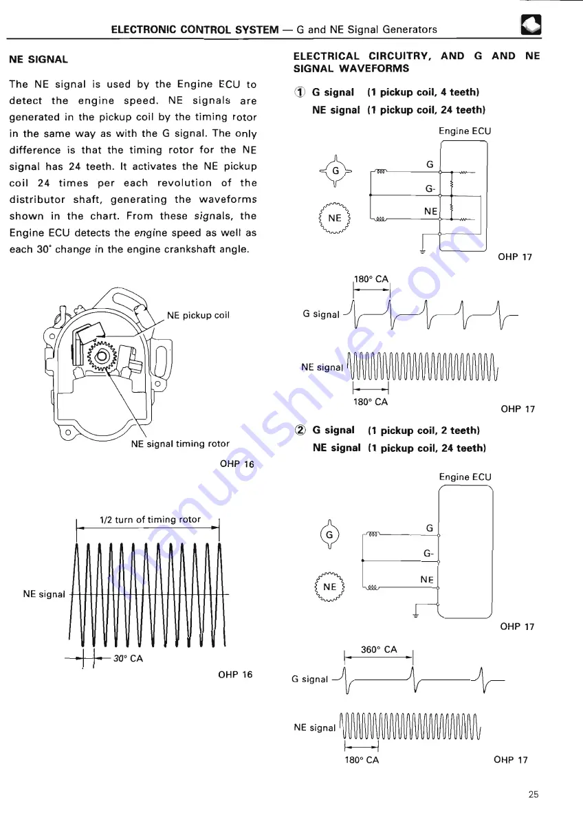 Toyota TOYOTA COMPUTER-CONTROLLED SYSTEM Training Manual Download Page 33