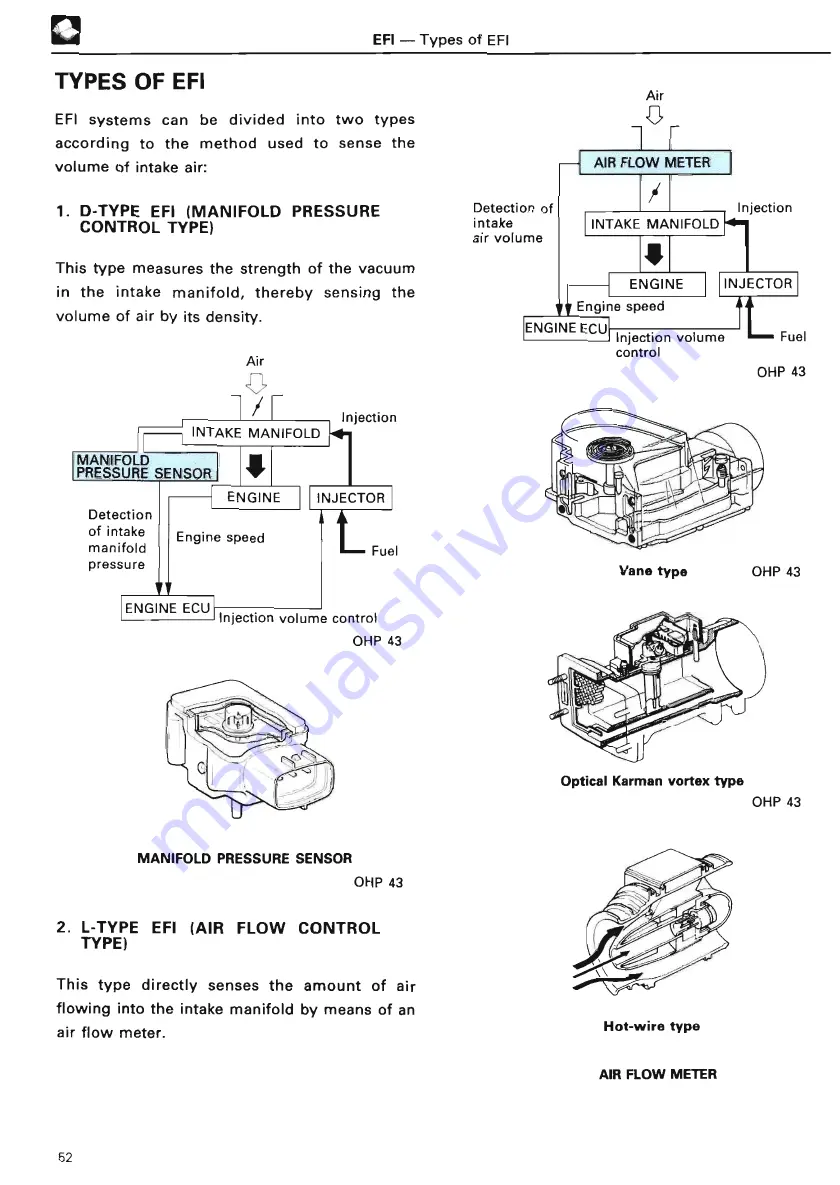 Toyota TOYOTA COMPUTER-CONTROLLED SYSTEM Скачать руководство пользователя страница 62