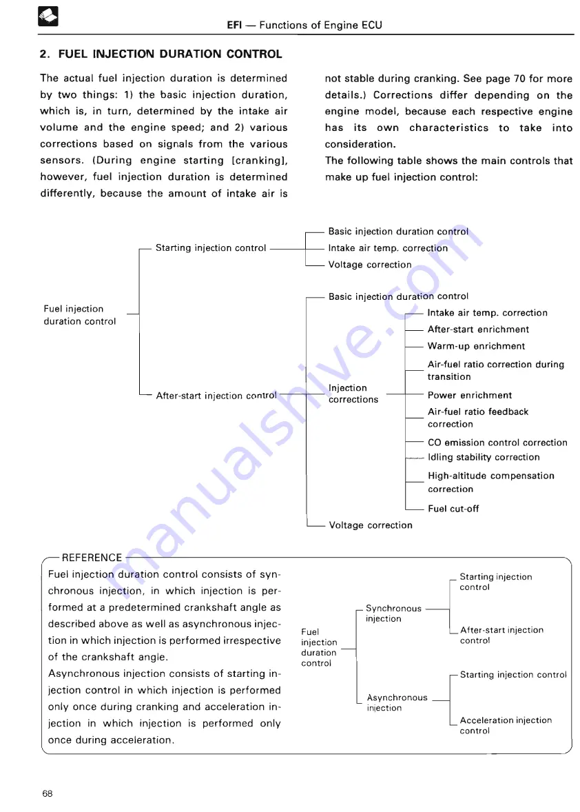 Toyota TOYOTA COMPUTER-CONTROLLED SYSTEM Training Manual Download Page 78