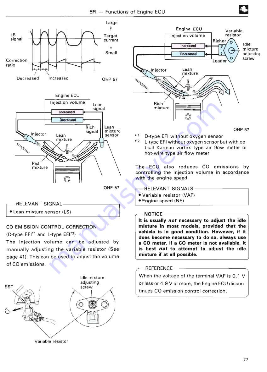 Toyota TOYOTA COMPUTER-CONTROLLED SYSTEM Training Manual Download Page 87