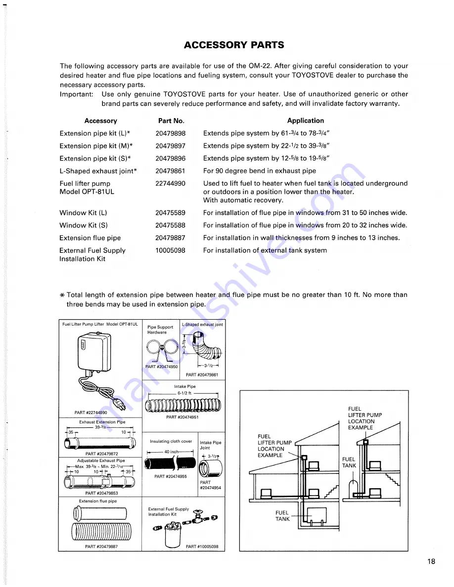 Toyotomi Oil Miser OM-22 Скачать руководство пользователя страница 18