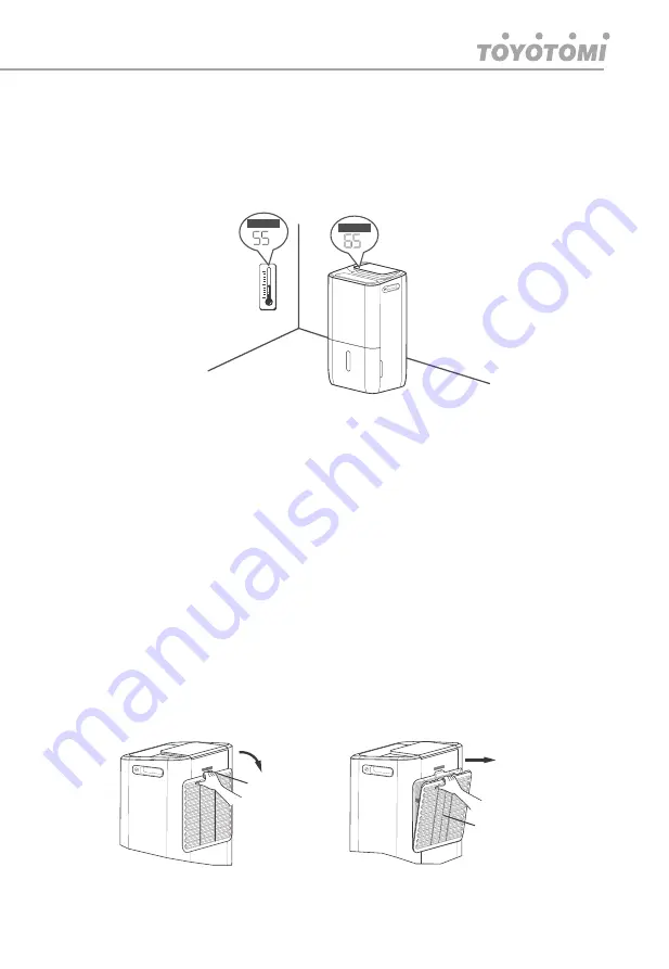 Toyotomi REIKO Series User Manual Download Page 17