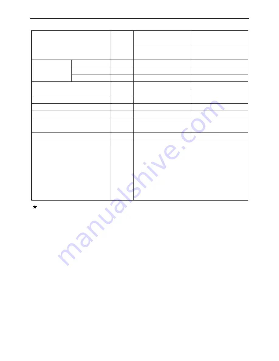 Toyotomi TAG-A28IV Service Manual Download Page 3