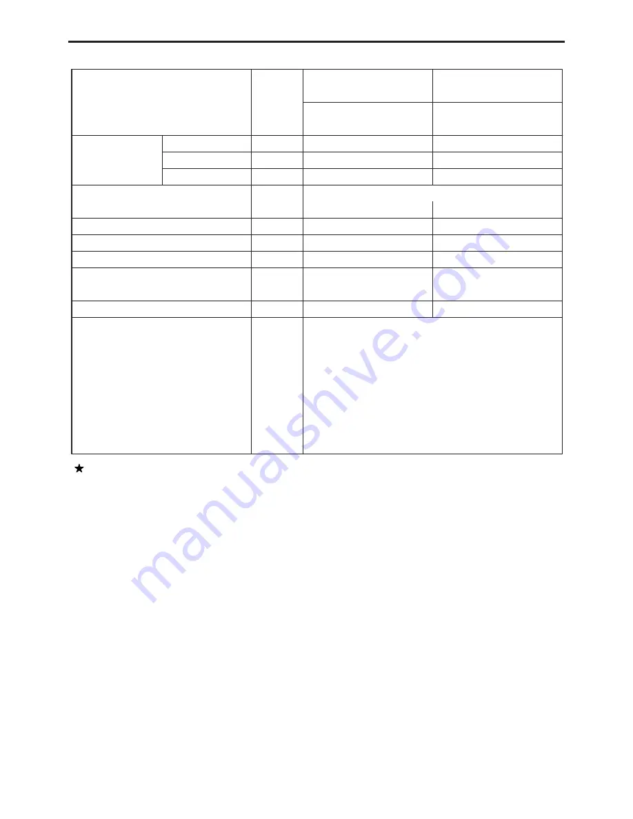 Toyotomi TAG-A28IV Service Manual Download Page 7