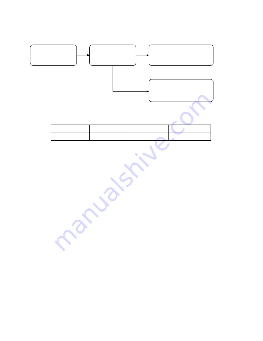 Toyotomi Toyoset NS-2800 Service Manual Download Page 28