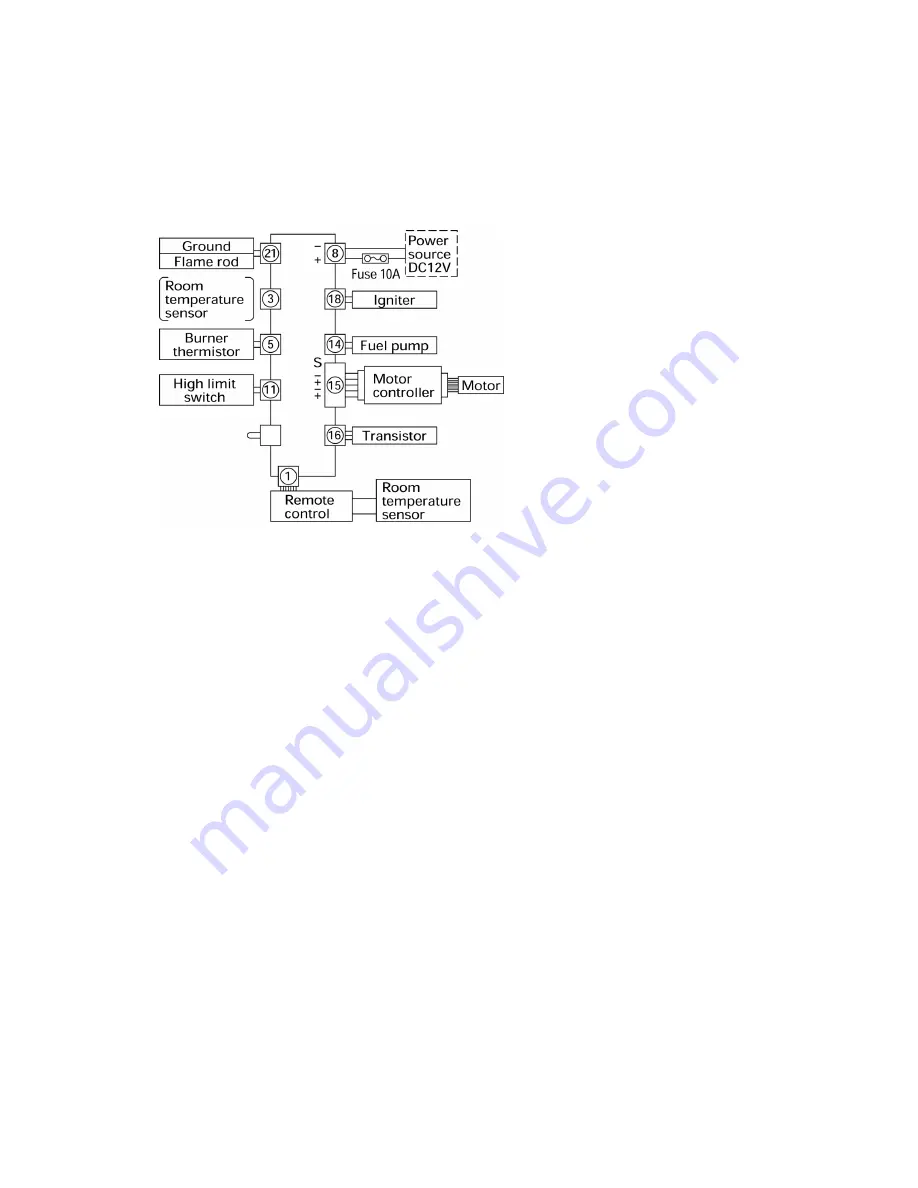 Toyotomi Toyoset NS-2800 Service Manual Download Page 42