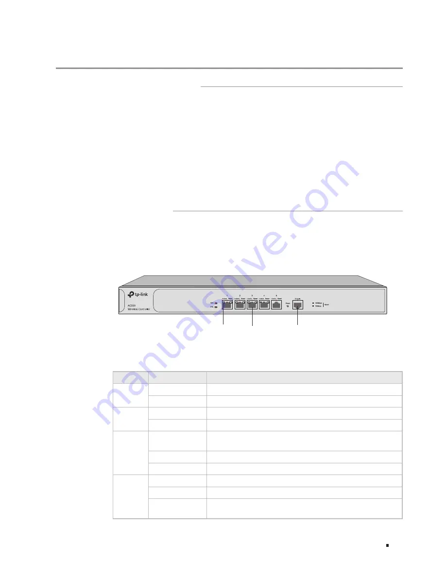 TP-Link AC50 Installation Manual Download Page 5