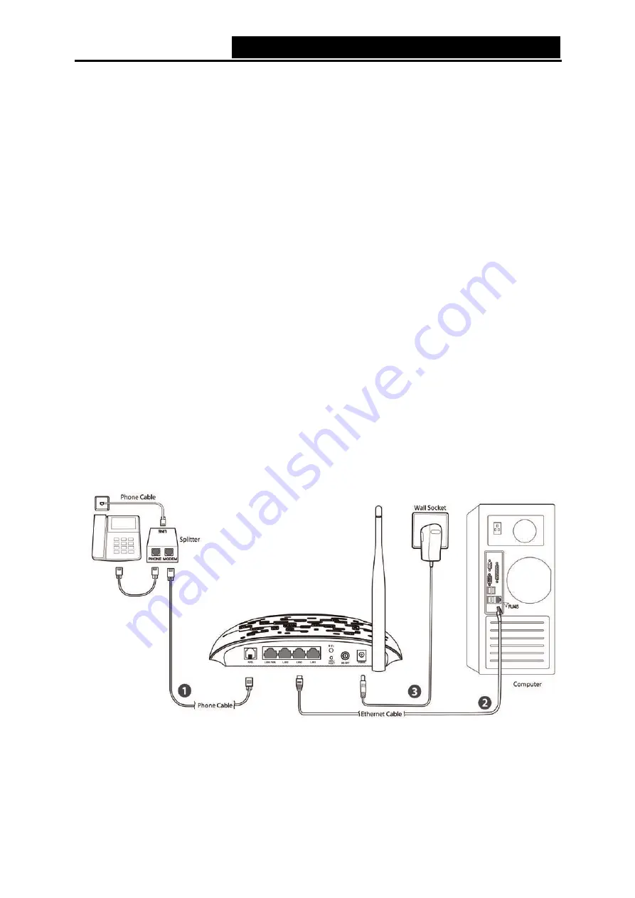 TP-Link TD-W8950N User Manual Download Page 15