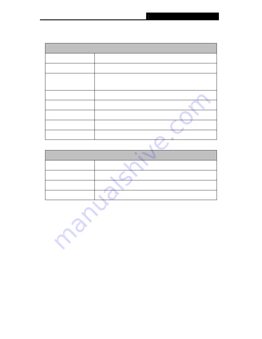 TP-Link TF-3200 User Manual Download Page 30